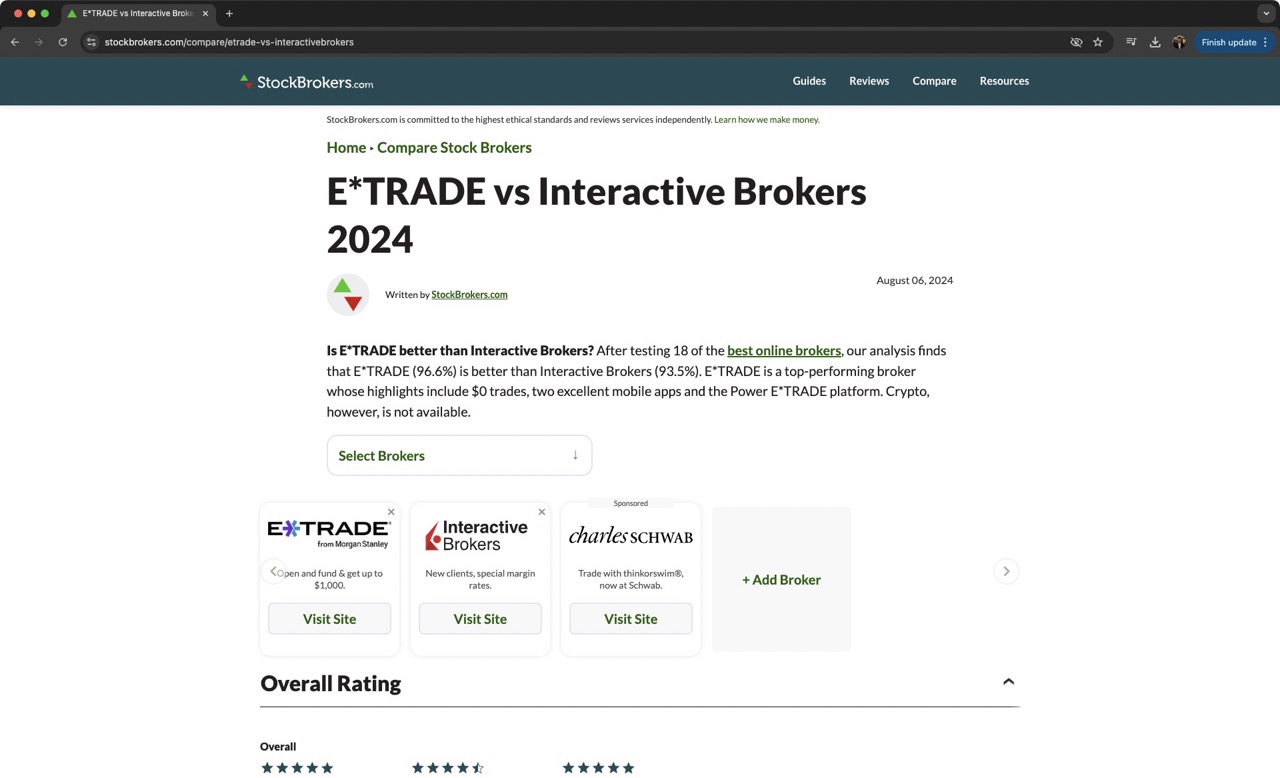 StockBrokers.com platform screenshot